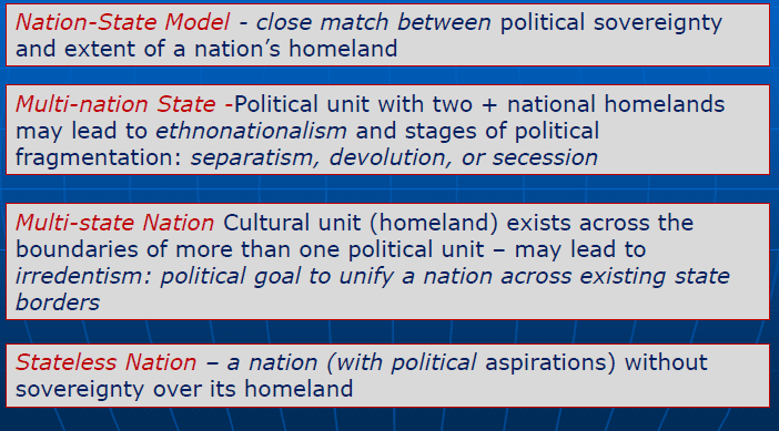 nation state examples